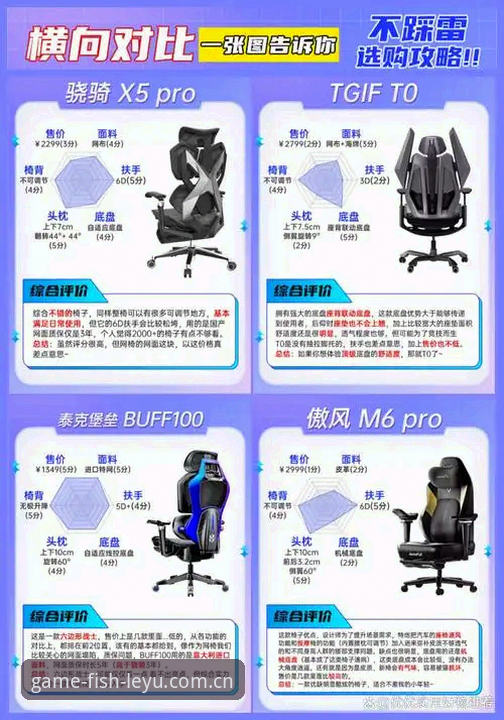 乐鱼安全吗推荐 乐鱼体育平台使用完整指南:安全性与推荐度实测分析
