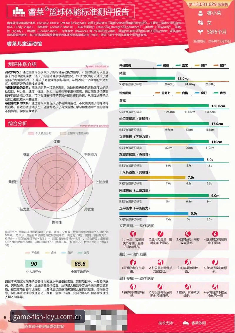 如何判断leyu体育官方版哪个好？从数据到体验的全面对比